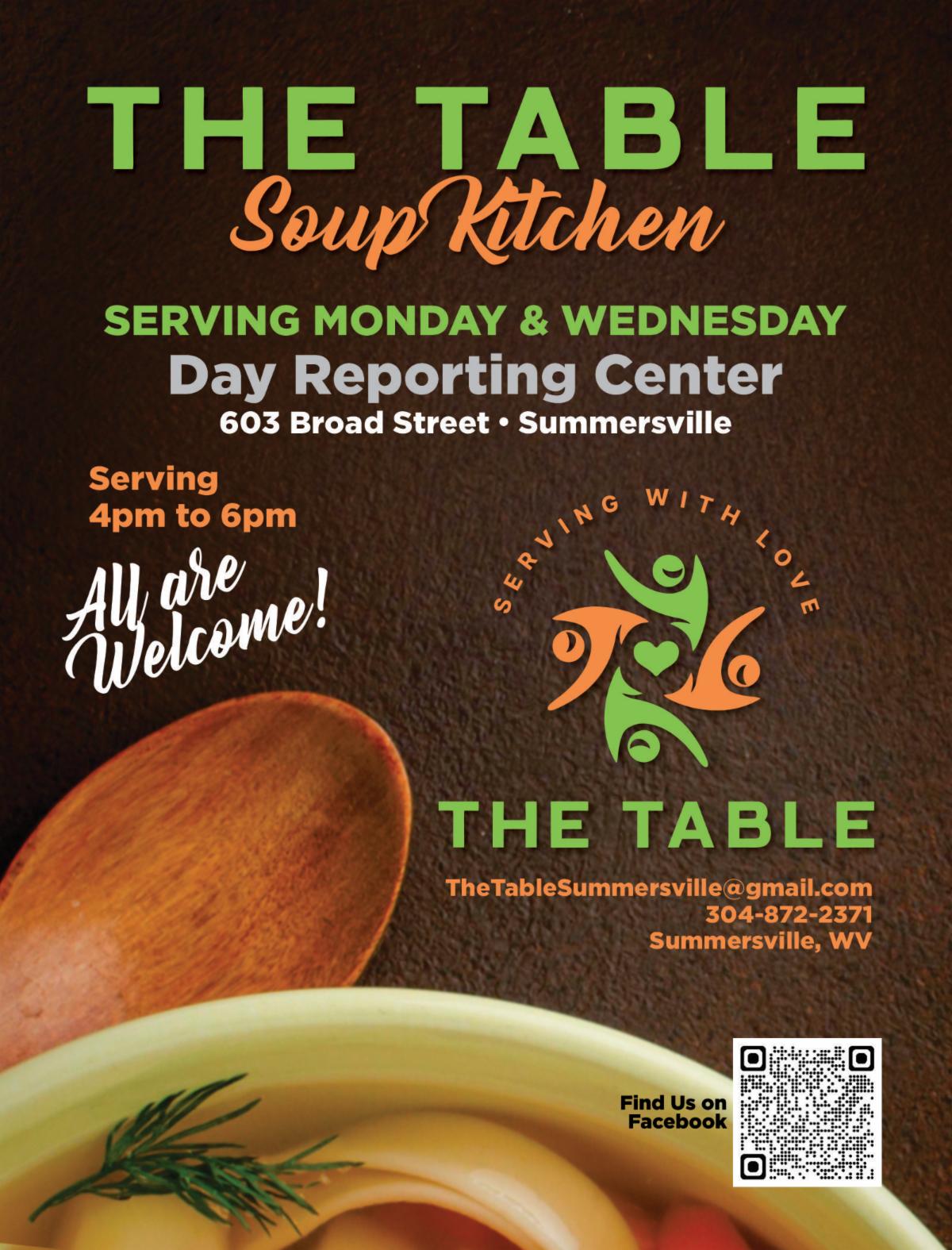 RevisedThe Table 2025 _002_